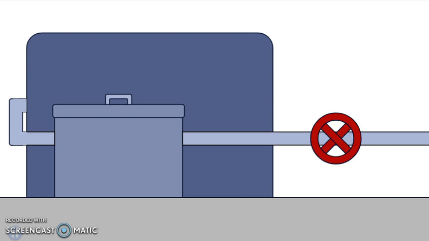 Globe Valve: Manual Stop